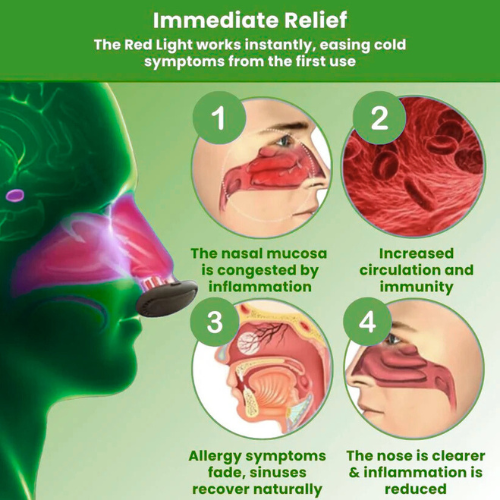 GrowvyComfyNas™ - Comfortable Nasal Solution